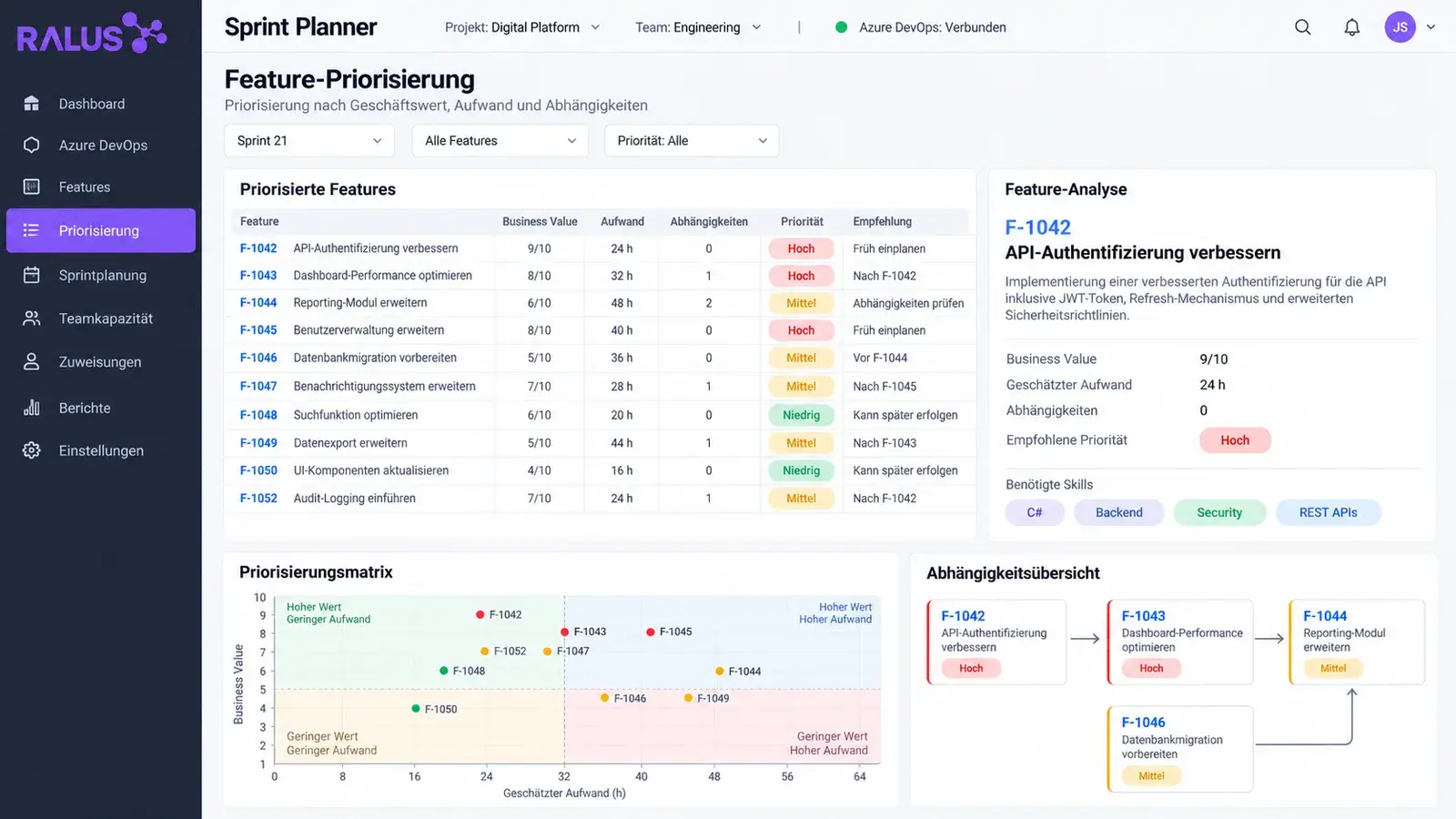 Sprint Planner – image 2