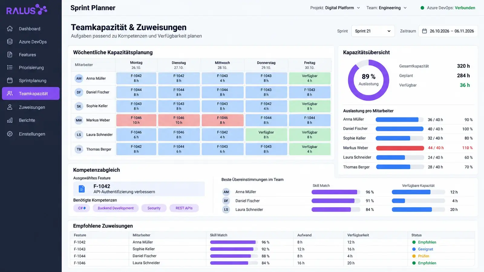 Sprint Planner – image 3