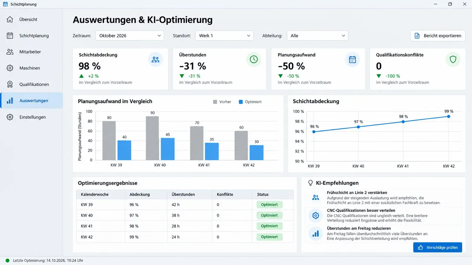 AI-powered production planner – image 3
