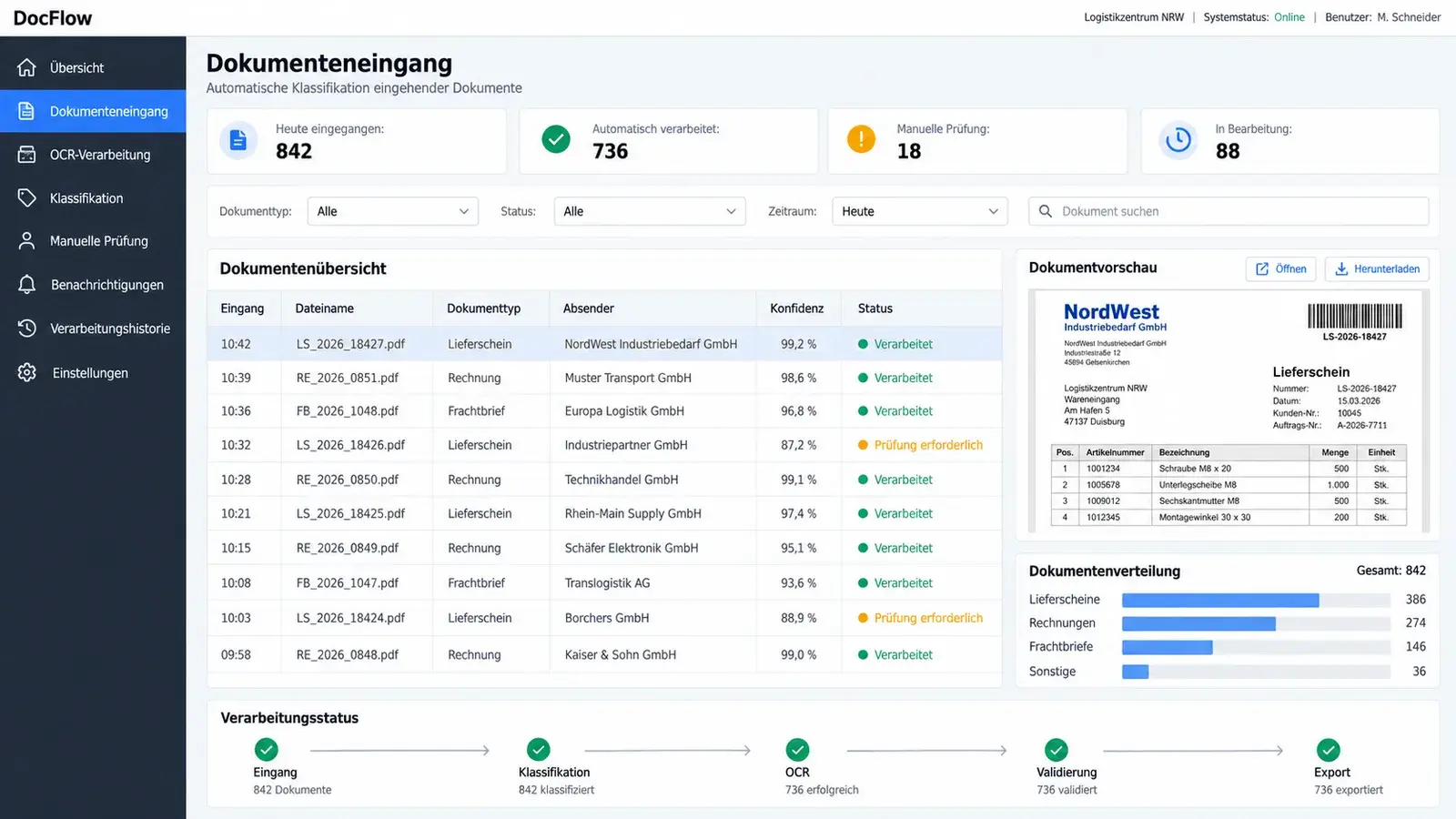 OCR document processing & alerting